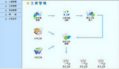 如何制作員工工資詳情表？