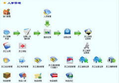 請問哪里有免費下載工資表軟件的呀？