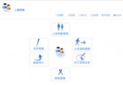 有沒有比較好的自動發(fā)送工資條的軟件？