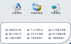 工資條怎么寫呢？寫好了還要蓋章才有效嗎？