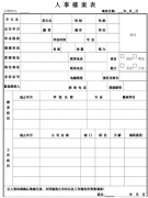 大家有什么好的小企業(yè)人事管理軟件，拿出來(lái)曬曬啊？？