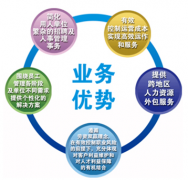 企業(yè)人事管理系統(tǒng)是什么？求推薦！