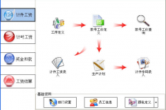 誰能提供免費的計件工資系統(tǒng)