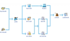 公司用，哪個(gè)免費(fèi)出納軟件好用可靠？