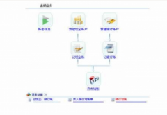 會(huì)計(jì)軟件用什么最好用？