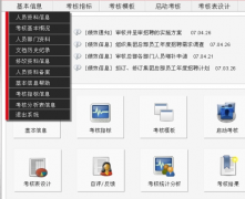 什么是有效績(jī)效管理系統(tǒng)？