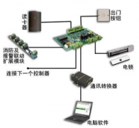 人臉識別考勤機(jī)怎么樣？人臉識別考勤機(jī)價格？