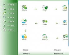 超市商品管理系統(tǒng)