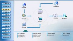 怎樣用excel數(shù)據(jù)庫(kù)建立商品管理系統(tǒng)