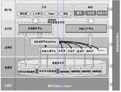 網(wǎng)上納稅申報系統(tǒng)不知道怎么打不開了？