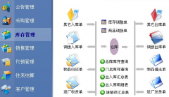 進(jìn)銷(xiāo)存什么軟件好？
