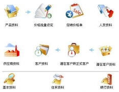 哪位有好用的免費(fèi)的進(jìn)銷存軟件介紹一個？