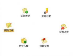 好用的進(jìn)銷存軟件有什么？