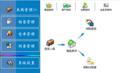 用哪個(gè)進(jìn)銷存軟件好點(diǎn)？？？