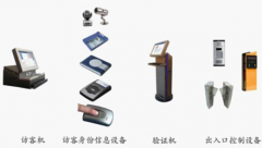 如何更有效地將門衛(wèi)訪客登記安全管理落到實處？