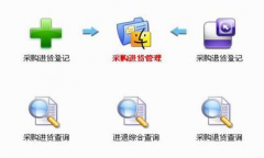 我們是服裝外貿公司，求服裝進銷存管理系統(tǒng)軟件！