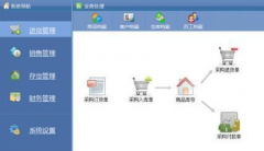 一款飲料和副食品批發(fā)的倉(cāng)庫(kù)進(jìn)銷(xiāo)存的管理軟件！