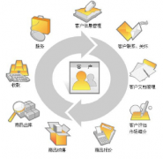 尋煤炭進(jìn)銷(xiāo)存財(cái)務(wù)軟件！