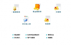 應(yīng)用進(jìn)銷存軟件有哪些準(zhǔn)備工作呢？