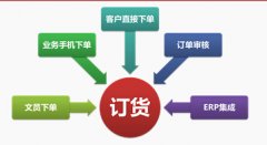 訂貨寶這種網(wǎng)上訂單管理系統(tǒng)怎么樣？？訂單太多了，吃不消了