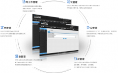OA辦公系統(tǒng)好用有哪些？