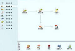 有沒(méi)有一款可以管理手機(jī)銷(xiāo)售及整理庫(kù)存的軟件？