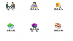 商品進(jìn)銷存管理系統(tǒng)的設(shè)計(jì)結(jié)果與分析怎么寫？