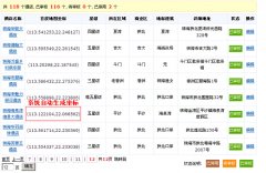求一個(gè)C#編程的訂單管理系統(tǒng)。登錄界面需要可以查詢訂單信息，客戶編號(hào)，供應(yīng)商編號(hào)，產(chǎn)品編號(hào)等信息。