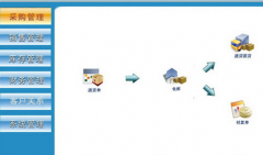 服裝企業(yè)庫(kù)存管理軟件哪個(gè)好？