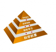 淺談知識(shí)管理系統(tǒng)建立后如何實(shí)現(xiàn)知識(shí)的充分共享？