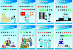 服裝倉(cāng)庫(kù)管理軟件哪個(gè)好?