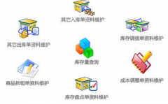 庫房管理有沒有軟件可以免費(fèi)下載的？