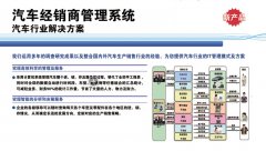 經(jīng)銷商管理系統(tǒng)是怎么實現(xiàn)市場營銷活動的管理？有哪些優(yōu)勢？
