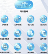 房地產(chǎn)財務(wù)預(yù)算需要哪些數(shù)據(jù)？