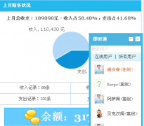 個(gè)人理財(cái)軟件