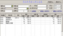 服裝銷售管理軟件免費(fèi)版可有？朋友們推薦一下