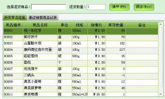 有什么銷售管理軟件能同時滿足產(chǎn)品批發(fā)和零售的？