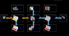 關(guān)于軟件的售后服務(wù)承諾書怎么寫啊？