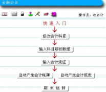 請(qǐng)給推薦個(gè)簡單實(shí)用免費(fèi)的單機(jī)版財(cái)務(wù)軟件？