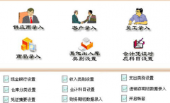 財務(wù)軟件網(wǎng)絡(luò)版有什么好處？