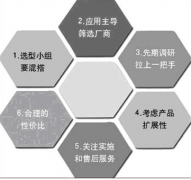 到哪里去下載進(jìn)銷(xiāo)存財(cái)務(wù)管理軟件，最好是簡(jiǎn)單易用的？