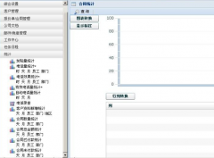有沒(méi)有專(zhuān)業(yè)的電話銷(xiāo)售團(tuán)隊(duì)用的客戶管理軟件？