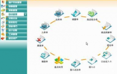 ERP系統(tǒng)中怎么做好生產計劃？