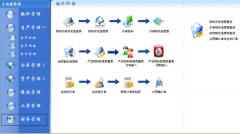 企業(yè)在選擇ERP軟件時要注意什么？