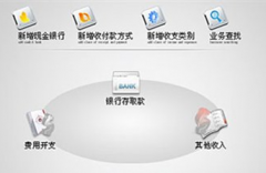 哪個(gè)財(cái)務(wù)軟件比較好用??？去哪里買(mǎi)比較好？有沒(méi)有免費(fèi)的？