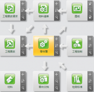 免費(fèi)ERP管理系統(tǒng)哪里有？