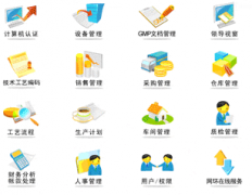 erp軟件如何使用？