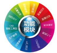 工程管理系統(tǒng)是什么？