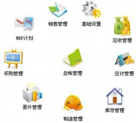 哪里有免費的ERP軟件下載？要能用的！