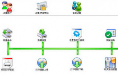 求一免費(fèi)的適合貿(mào)易公司的ERP軟件！